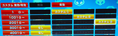 サミー系のスロットに搭載されてる店長カスタムとは